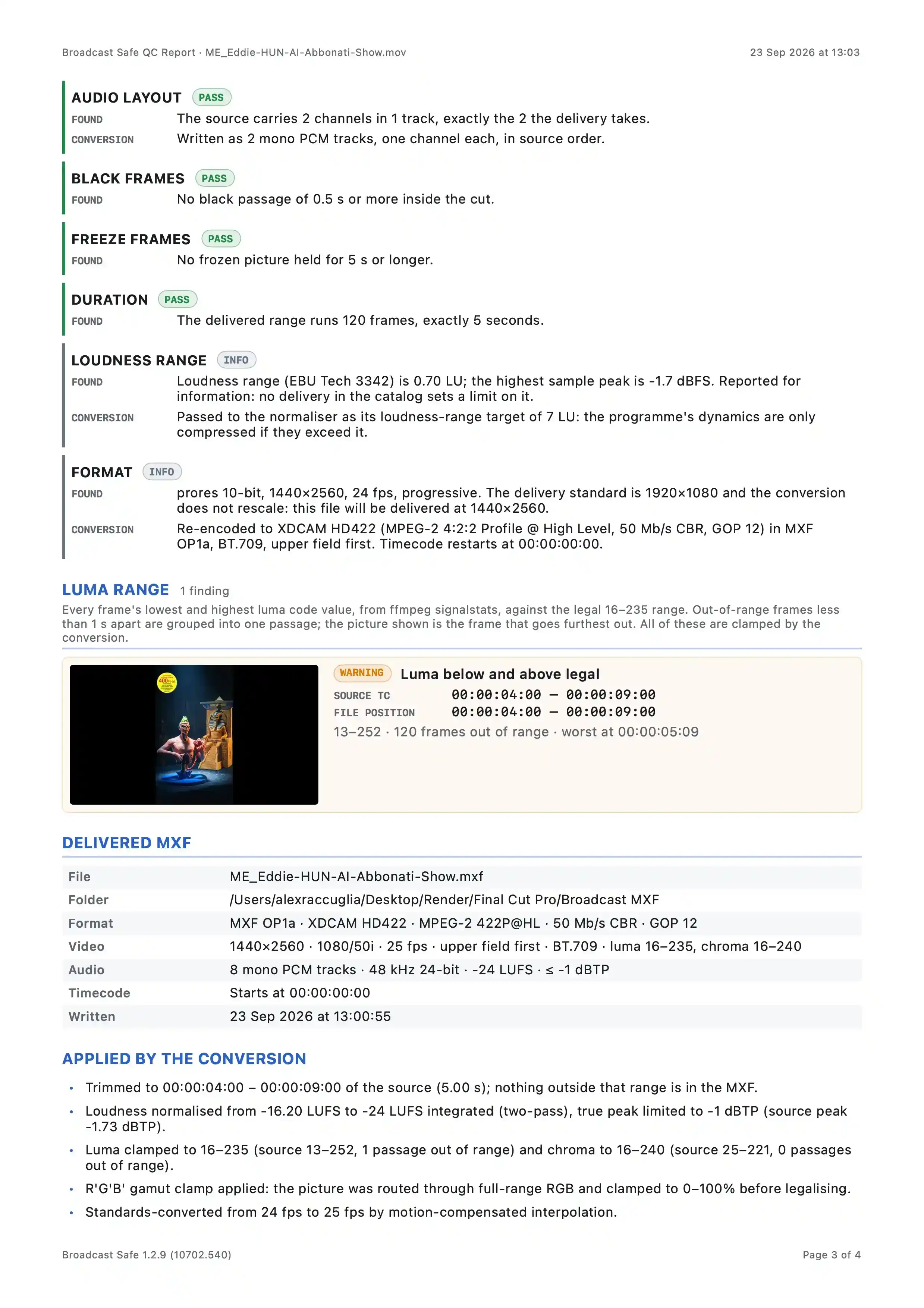 This page reports the QC outcome for the converted master. It lists each complia