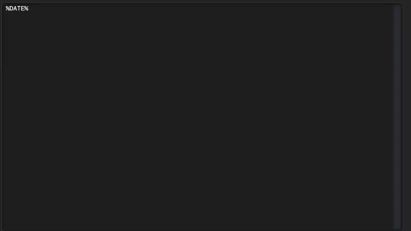 Snippet Body Editor with Date Token